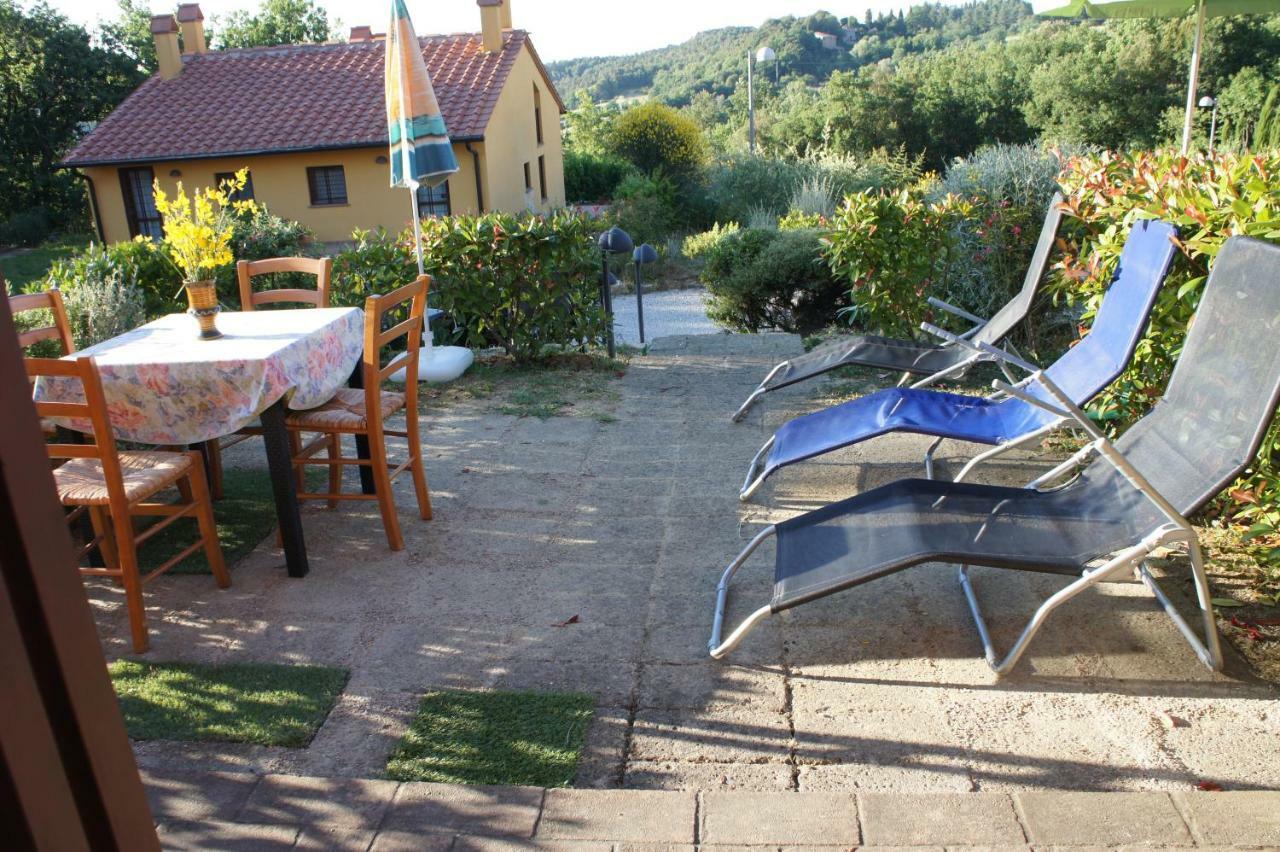 Villa Borgo La Fungaia Gambassi Terme Eksteriør bilde